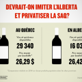 Vignette produite par l'IRIS afin de présenter schématiquement leur étude.