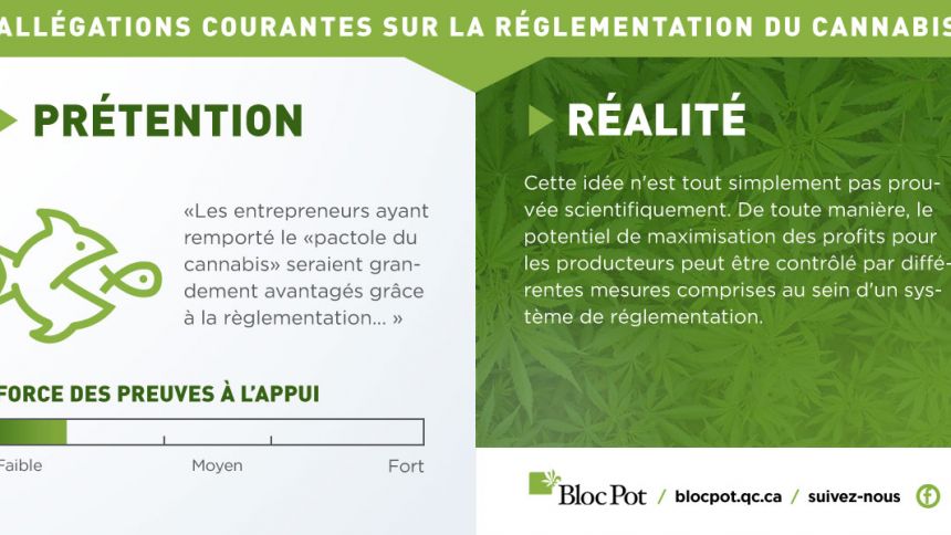 La création d'un oligopole, est-ce un mythe ou une visée des prohibitionnistes?