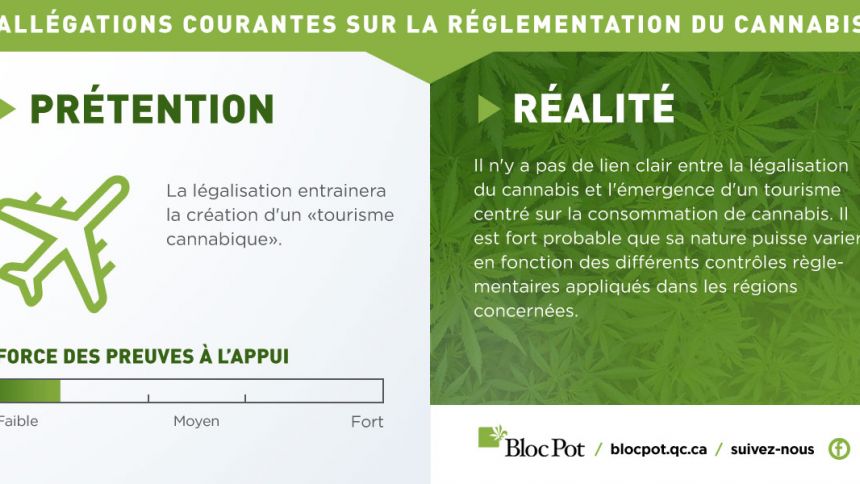 Le tourisme, est-ce bien ou mal dans le contexte du cannabis?