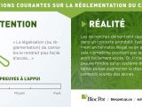 Le cannabis ne peut pas être plus accessible que sous la prohibition...